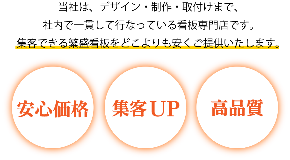 店舗看板専門店は広告代理店が行っている看板サービスです。集客できる繁盛看板をどこよりも安く提供します。